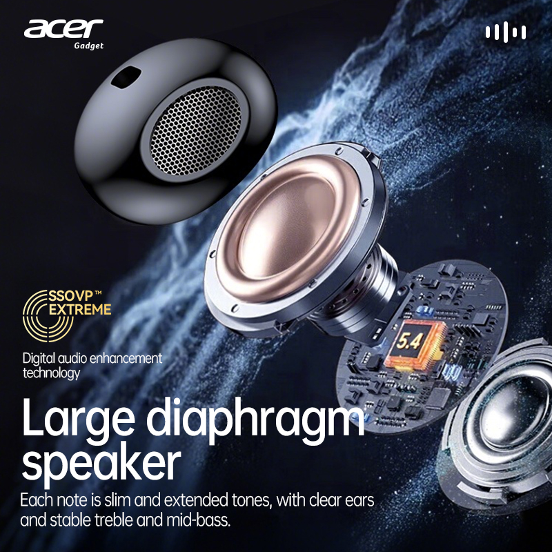 [Official Acer Product] Ohr501 - Crossfit Gym avaliação e preço