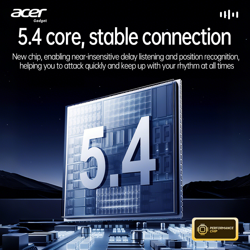 [Official Acer Product] Ohr501 - Crossfit Gym avaliação e preço